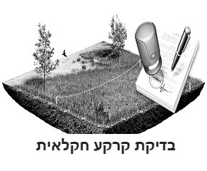 ראשית יש לבחון את התוכניות של המדינה - האם חלה תוכנית מתאר ארצית המיעדת את הקרקע לדרך ,למסילת ברזל או לשדה תעופה? האם עובר קו מתח גבוה באזור או קו גז ראשי? האם יעוד הקרקע המהווה שמורת טבע או אם יש עתיקות תחת הקרקע החקלאית? האם חלה תוכנית מיתאר מחוזית המונעת הפשרה למגורים לאחר שווידינו שהתכניות אינן מונעות שינוי ייעוד לקרקע צריך גם לוודא שיש מי שיקדם את התכנית לשינוי ייעוד
